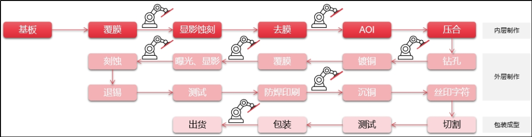 1698912155755382.png 3.png